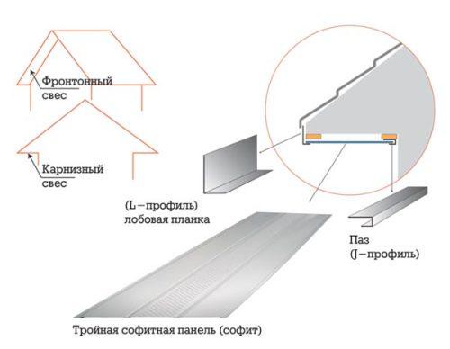 Как оплатить заказ в кракене