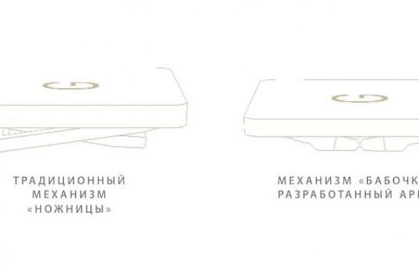 Как восстановить аккаунт кракен
